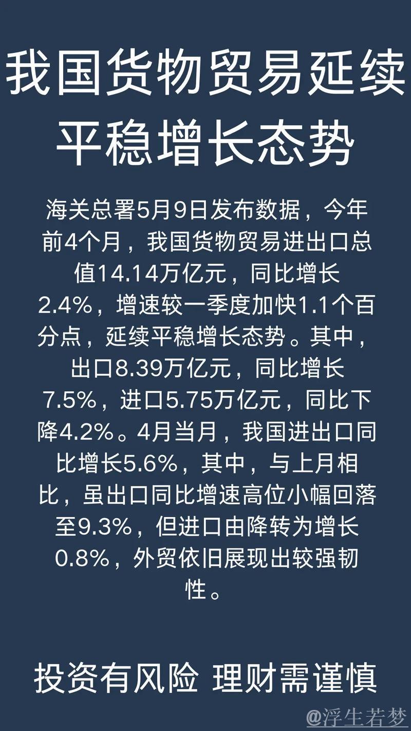 前4月我国外贸延续平稳增长态势