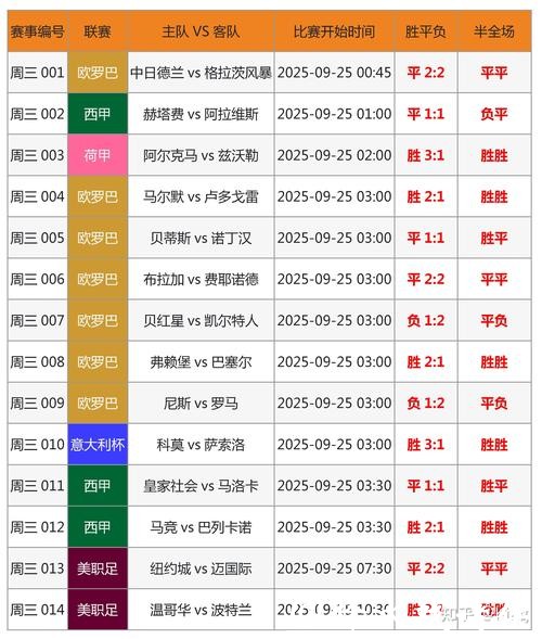世界杯竞猜平台排名榜前十推荐 世界杯竞猜平台排名榜前十推荐