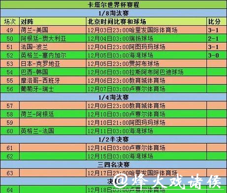 世界杯外围平台用户体验大比拼 世界杯外围平台用户体验大比拼