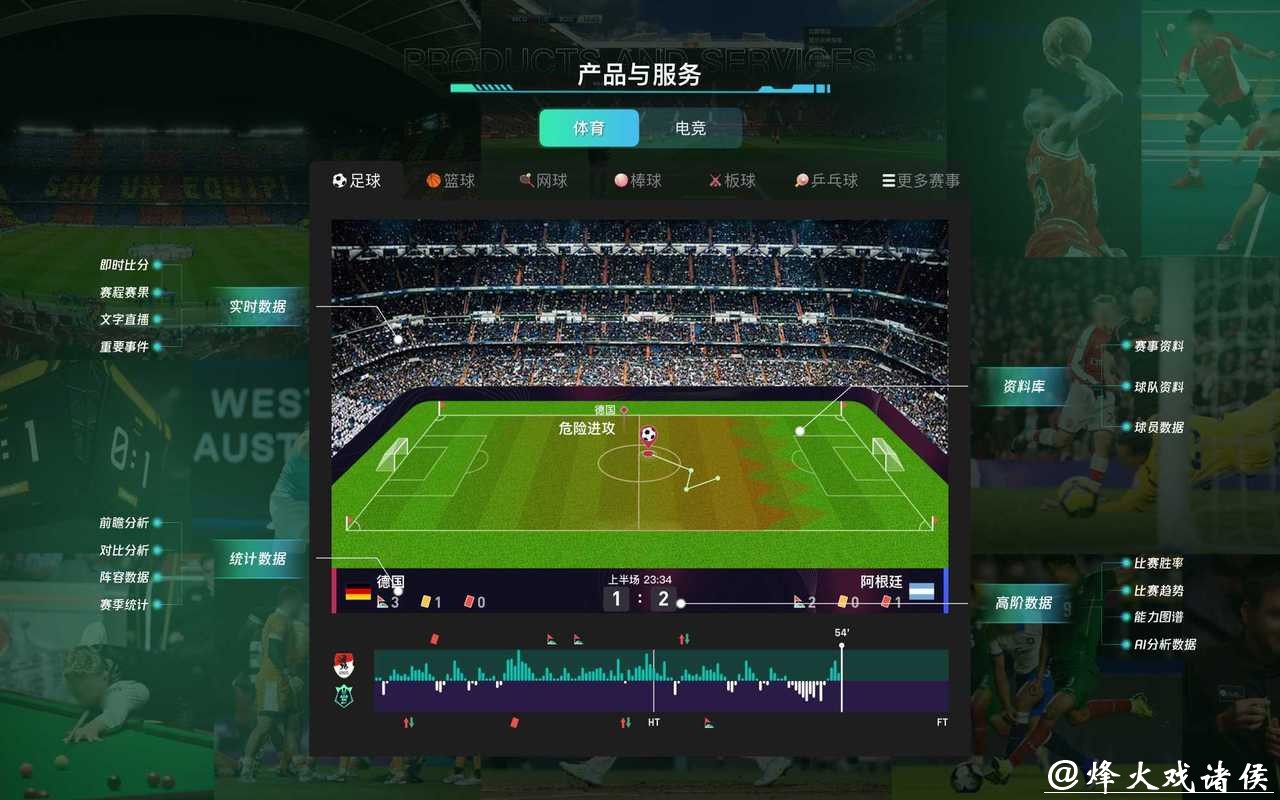全面解析世界杯外围平台功能与特点