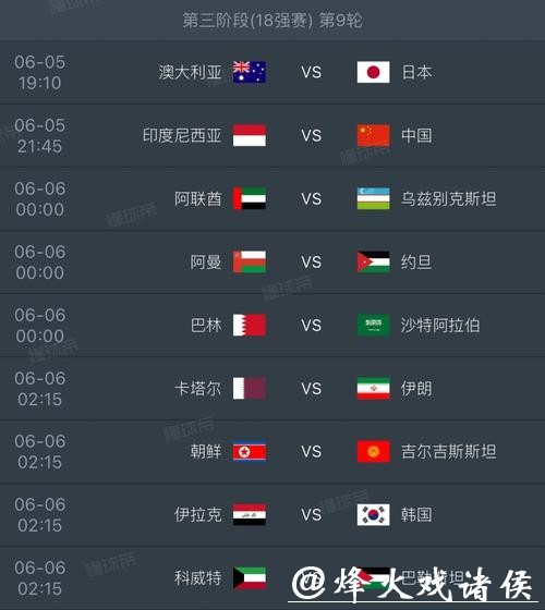 深入解读2026世界杯赛事数据分析与预测趋势