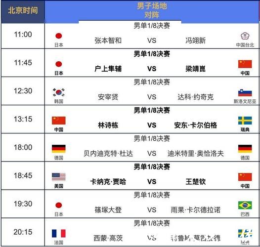 世界杯直播过程中球员表现分析